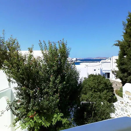 Island Mykonos *